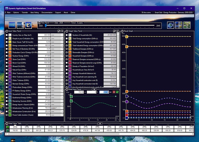 Smart Grid Simulations software